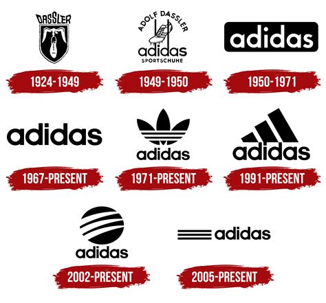 adidas wikipedia english|adidas originals history.